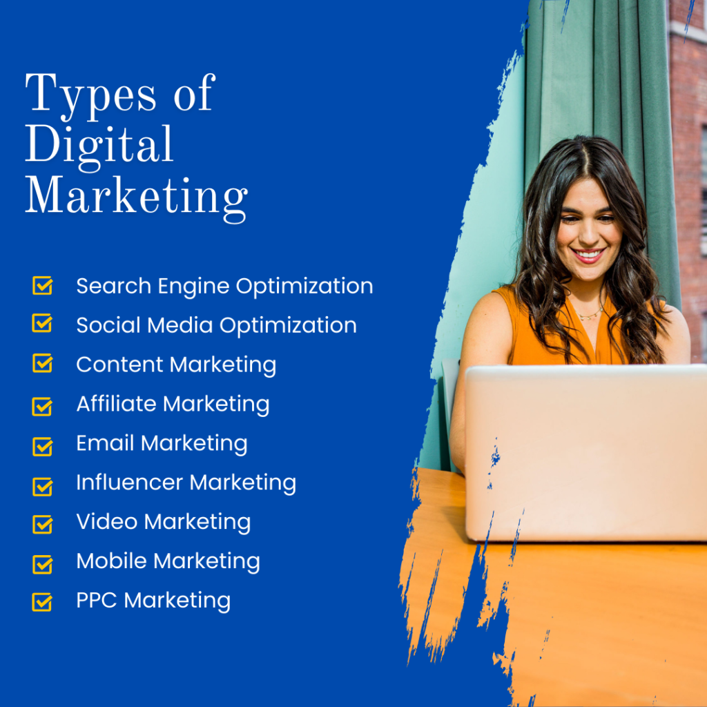 Types of Digital Marketing